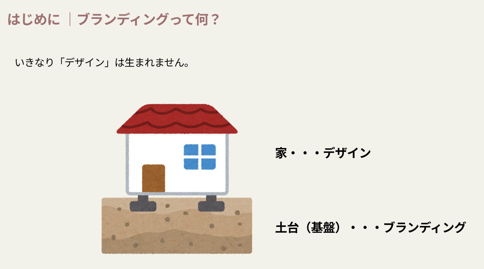 はじめに1
